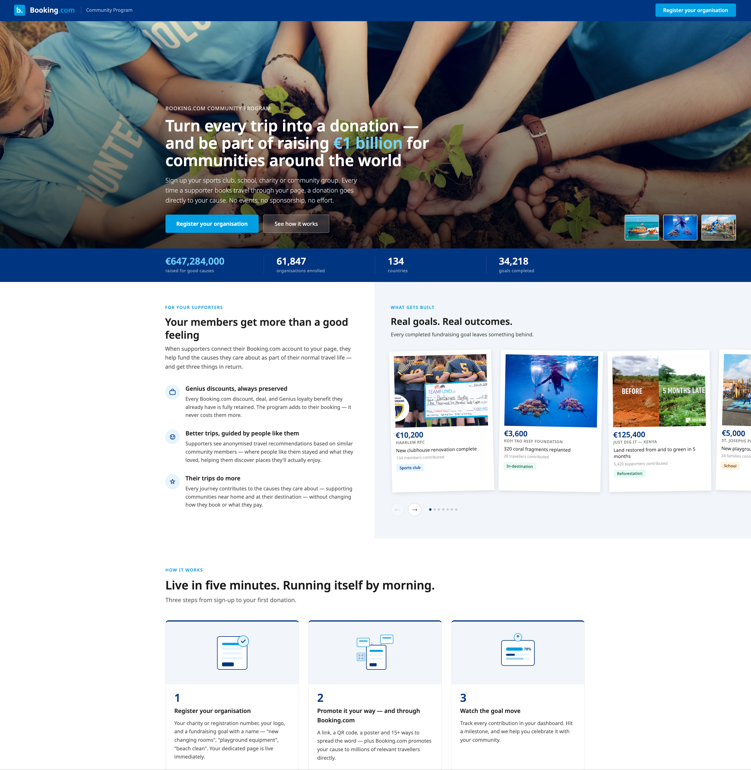 Community organiser program page